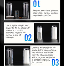 Load image into Gallery viewer, Wearable Negative Ion,Personal Air Purifier Necklace,Portable Mini Air Ionizer for Purifying Around the Body Smoke,Travel,Peculiar Smell, Sports,Outdoor,Home