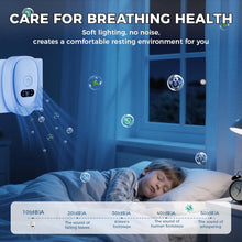 Load image into Gallery viewer, Air Ionizers for Home, Negative Ion Air Purifier - Ultra Quiet Plug In Air Freshener for Bedroom Office Kitchen Basement - Portable Mini Air Cleaner