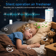 Load image into Gallery viewer, In Air Ionizers - 4Pack Negative Ion Technology Air Purifier, Quiet Mini Air Freshener for Home, Bedroom, Office, Basement - Portable Air Purifiers