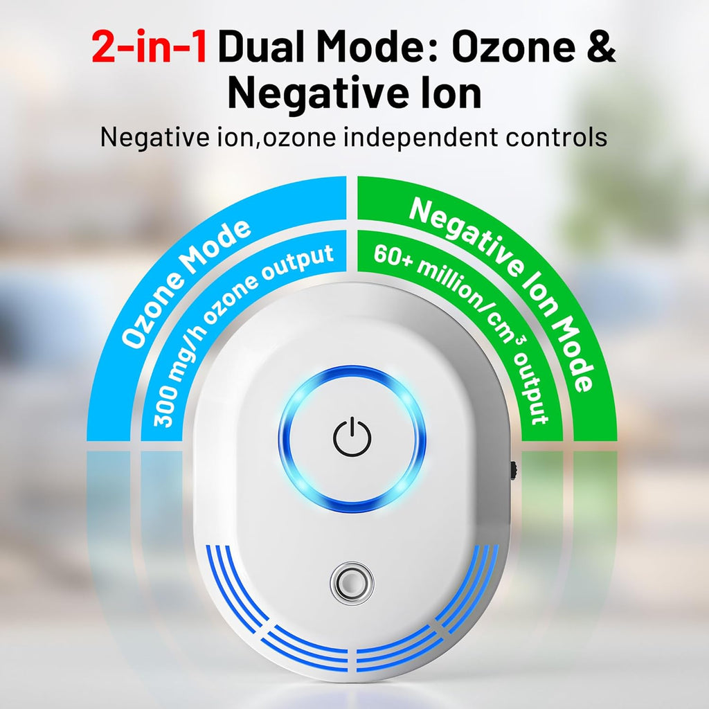 Plug in Air Ionizers 60 Million Negative Ions Out Put, 2 in 1 Ozone Odor Eliminator and Air Ionizers for Home, Kitchen, Bedroom, Office, Mini Air Cleaner