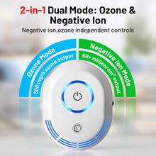 Load image into Gallery viewer, Plug in Air Ionizers 60 Million Negative Ions Out Put, 2 in 1 Ozone Odor Eliminator and Air Ionizers for Home, Kitchen, Bedroom, Office, Mini Air Cleaner