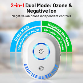 Plug in Air Ionizers 60 Million Negative Ions Out Put, 2 in 1 Ozone Odor Eliminator and Air Ionizers for Home, Kitchen, Bedroom, Office, Mini Air Cleaner