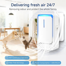 Load image into Gallery viewer, In Air Ionizers - 4Pack Negative Ion Technology Air Purifier, Quiet Mini Air Freshener for Home, Bedroom, Office, Basement - Portable Air Purifiers