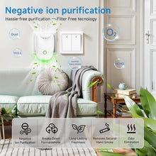 Load image into Gallery viewer, Plug in Air Ionizer,  2-Speed Quiet Mini Negative Ionic Air Purifier, Portable Odor Eliminator for Home, Bedroom, Office &amp; Kitchen
