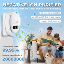 Load image into Gallery viewer, Air Ionizers for Home, Negative Ion Air Purifier - Ultra Quiet Plug In Air Freshener for Bedroom Office Kitchen Basement - Portable Mini Air Cleaner