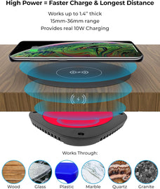 Products Under Counter Wireless Charger