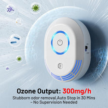 Load image into Gallery viewer, Plug in Air Ionizers 60 Million Negative Ions Out Put, 2 in 1 Ozone Odor Eliminator and Air Ionizers for Home, Kitchen, Bedroom, Office, Mini Air Cleaner