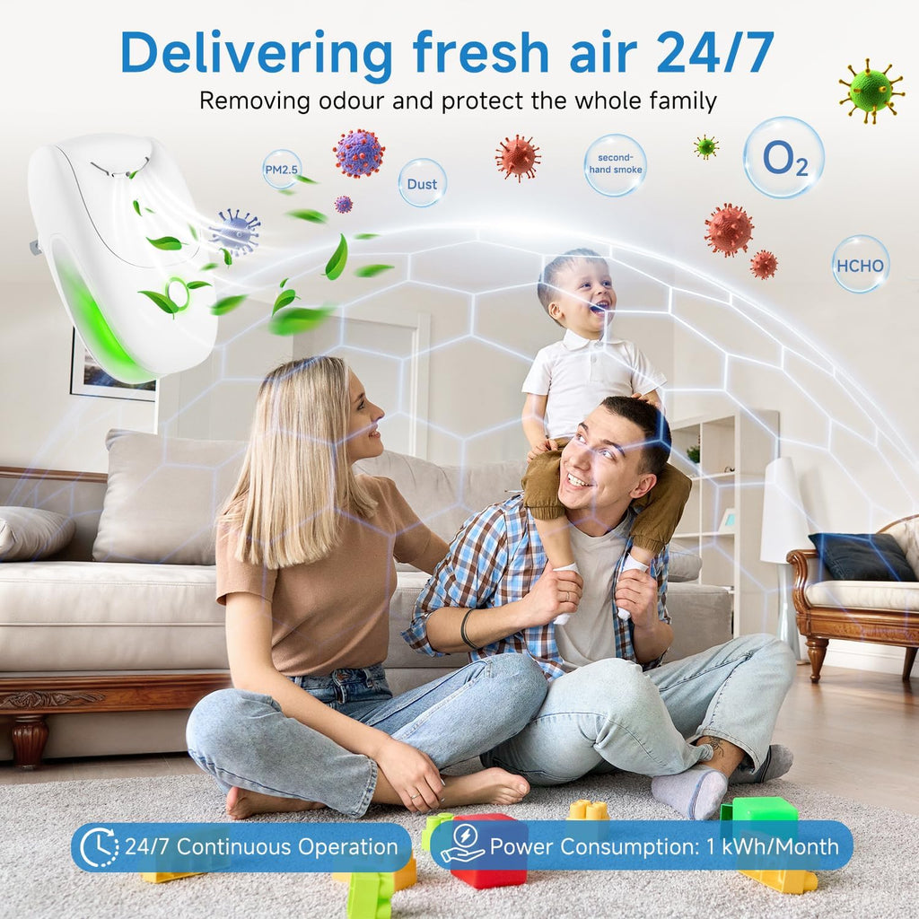 Plug in Air Ionizer,  2-Speed Quiet Mini Negative Ionic Air Purifier, Portable Odor Eliminator for Home, Bedroom, Office & Kitchen