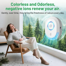 Load image into Gallery viewer, Plug in Air Ionizers 60 Million Negative Ions Out Put, 2 in 1 Ozone Odor Eliminator and Air Ionizers for Home, Kitchen, Bedroom, Office, Mini Air Cleaner